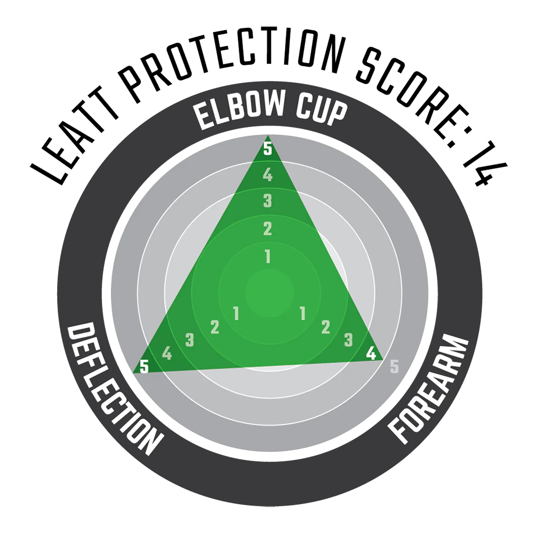 Elbow Guard 3DF 6.0 - Image 8