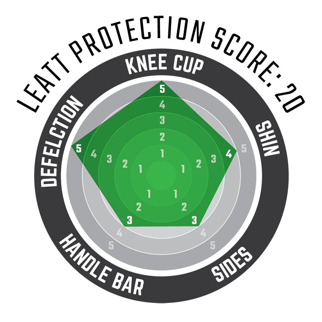 Knee Guard Enduro - Image 6