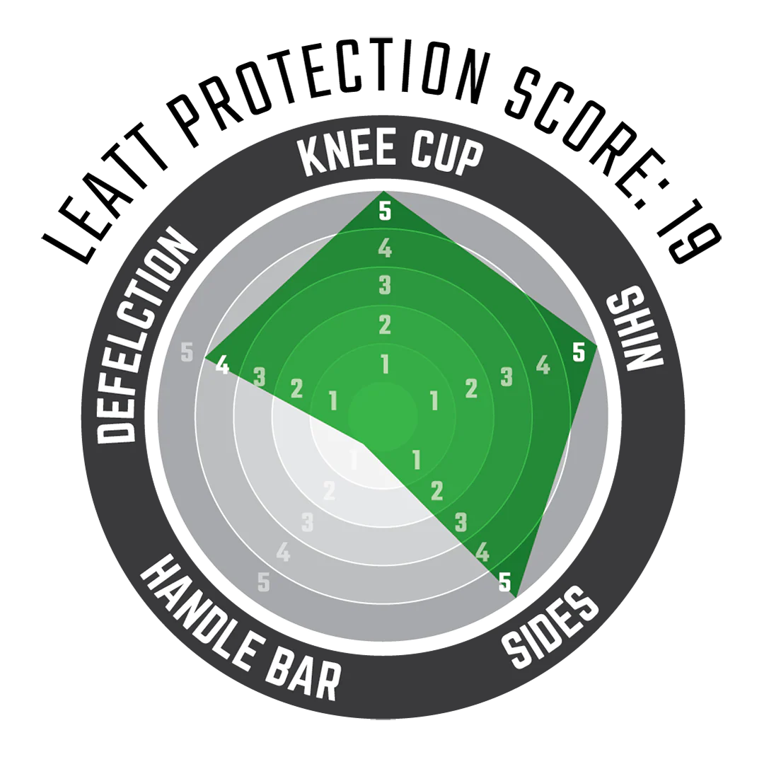 Knee & Shin Guard 3DF Hybrid EXT - Image 9