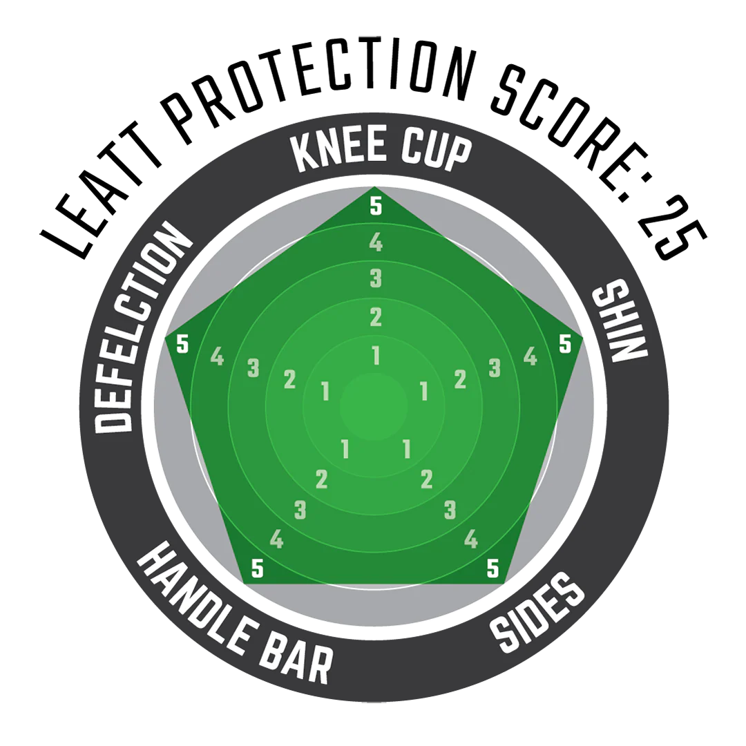 Knee & Shin Guard Dual Axis - Image 6